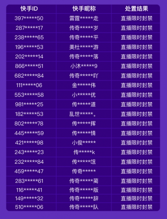 梦幻西游2锦毛貂精怎么样