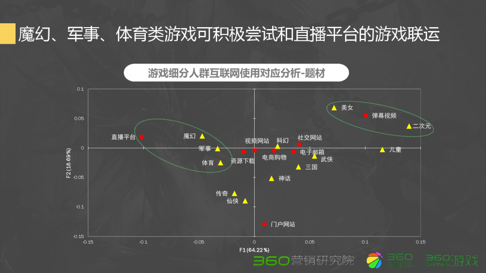 梦幻西游商人任务领取不了